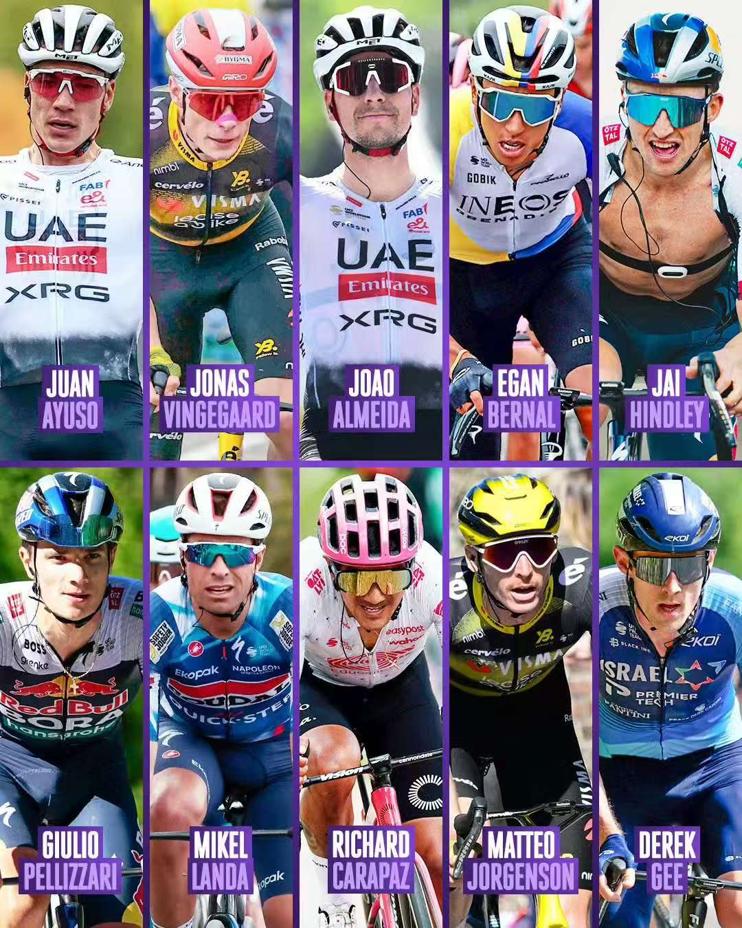 La Vuelta a España 2025 sta per iniziare in grande stile.